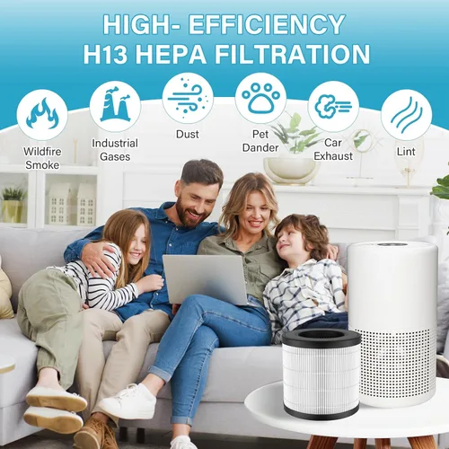 Vista 5 de Paquete de 2 filtros purificadores de aire PU-P05/AC201B para Fulminare PU-P05 Air Puri-Fier y Purivortex AC201B Air Pur-ifier, H13 HEPA filtro
