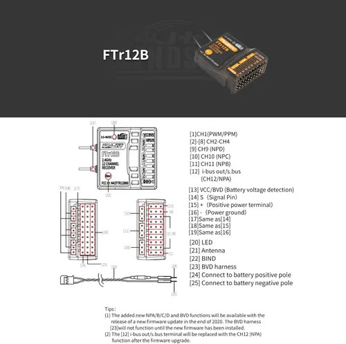 Vista 4 de HTLNUZD Flysky Paladin FS-PL18 EV Transmisor de control de radio, 2.4G 18 canales 3.5 pulgadas TFT pantalla táctil para RC FPV barco coche dron