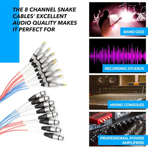 Vista 5 de Seismic Audio Altavoces cables de serpiente de 8 canales, hembra de 5' XLR a ¼" TRS Snake Cable