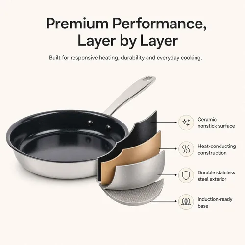 Vista 3 de Alva Maestro Juego de 3 piezas de sartén antiadherente de acero inoxidable – Hecho sin revestimiento cerámico de PFAS, PFOA y PTFE – Núcleo