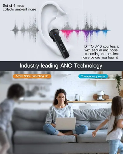 Vista 2 de DTTO J-10 Auriculares con cancelación activa de ruido con modo de juego de baja latencia de 60 ms, estuche de carga inalámbrica Bluetooth 5.2