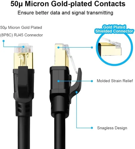 Vista 5 de Yauhody Cable Ethernet CAT 8 de 1.5 pies, alta velocidad, 40 Gbps, 2000 MHz, 26 AWG, cable LAN de red de Internet con conector RJ45 chapado en oro