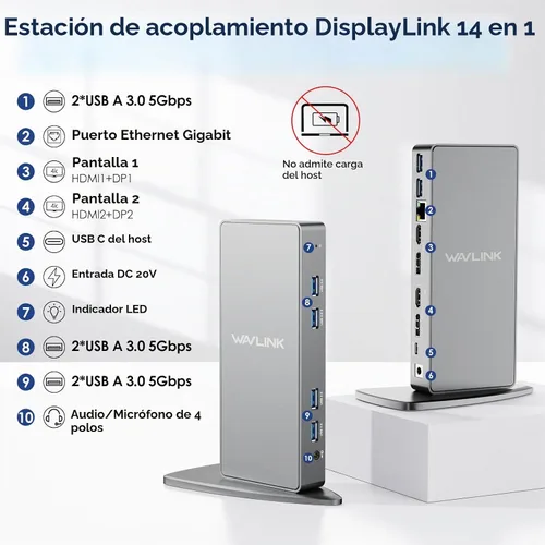 Vista 2 de [Usado] Estación de acoplamiento DisplayLink de doble monitor, WAVLINK 14 en 1 USB-C/A para laptop con HDMI 2x5K, DP 2x5K, Ethernet de 1000 Mbps, 6