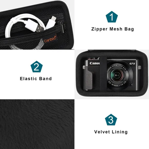 Vista 7 de Canboc Funda rígida para cámara digital Canon PowerShot G7X Mark III Mark II, PowerShot SX740 SX730, bolsa de malla para batería, cable USB, negro