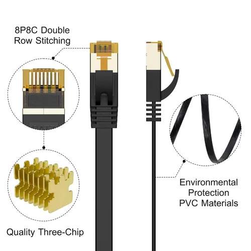 Vista 7 de Cable Ethernet Cat 7 de 2 pies, Cat7 plano de alta velocidad 10Gbps 600MHz blindado de red de Internet cable negro, cable LAN RJ45 ultra delgado