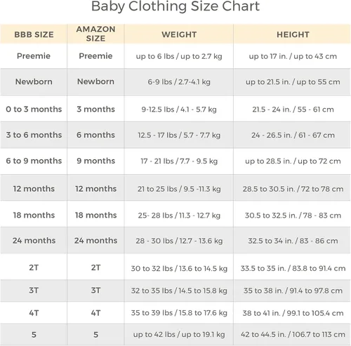 Vista 3 de Burts Bees Baby Conjunto de camiseta y sombrero para bebé niño