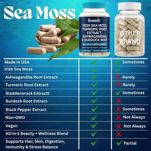 Vista 5 de Droppels Cápsulas de musgo marino irlandés con raíz de cúrcuma, Ashwagandha, pimienta negra y raíz de bardana, mezcla mineral natural para apoyo