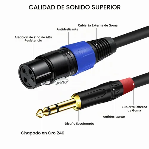 Vista 6 de Cable doble TRS a XLR hembra de 0.250 in para micrófono, mezclador, amplificador, 1.5 pies, cable de audio dual TRS macho a XLR, cable de conexión