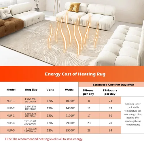 Vista 9 de Alfombra térmica lavable con calefacción eléctrica, superficie de felpa desmontable con calentamiento rápido para oficina, sala de estar, comedor