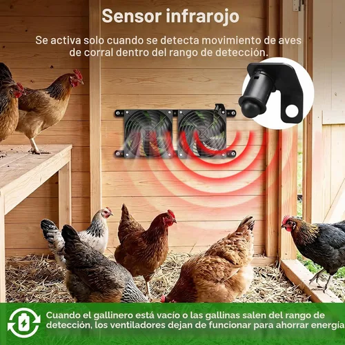 Vista 2 de Ventilador accionado solar con batería de 7500 mAh, ventilador de escape