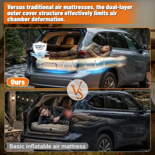 Vista 5 de Colchón de aire para SUV, carcasa de tracción extra resistente y cómodo, colchón SUV con funda de tela duradera y capa de algodón transpirable