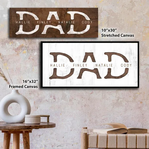 Vista 2 de Personal-Prints Arte Personalizado de PAPÁ e Hijos Personalizado con Todos los Nombres de los Niños Regalo Único y Personalizado para el Día