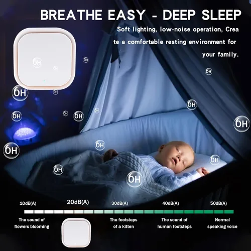 Vista 5 de Paquete de 2 purificadores de aire de iones negativos con luz nocturna, ionizadores de aire para el hogar, silencioso y portátil, enchufable