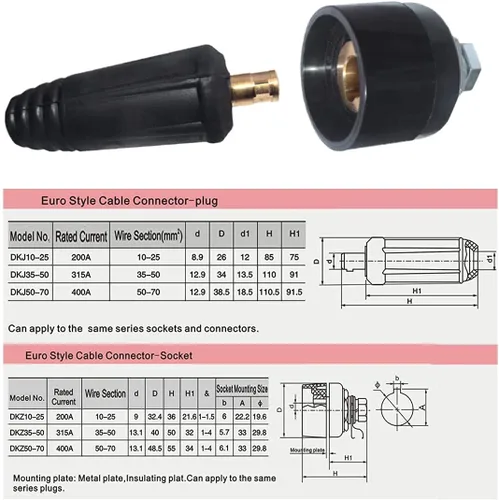 Vista 3 de RIVERWELD Cable de soldadura TIG Conector-Plug Negro DKZ10-25 200Amp Dinse Quick Fitting 2pcs