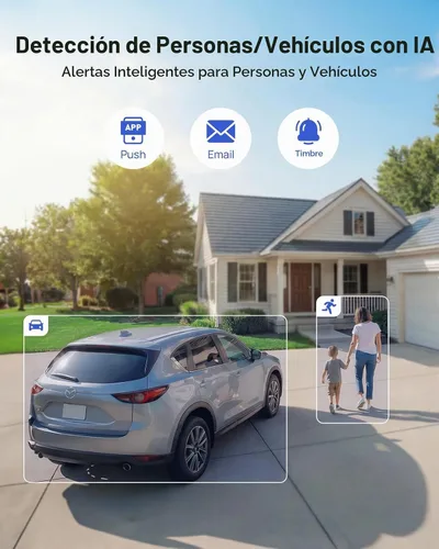 Vista 3 de ANNKE Sistema de cámara de seguridad al aire libre con cable de 8CH 5MP
