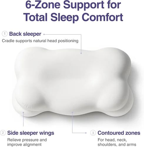 Vista 2 de Mellow Almohada Cloud Alignment – Soporte ergonómico para alineación de cuello y columna, doble altura, relleno ajustable, funda lavable a máquina