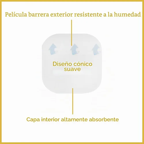 Vista 9 de McKesson Apósito hidrocoloide, estéril, delgado 20 apósitos, 2 x 2