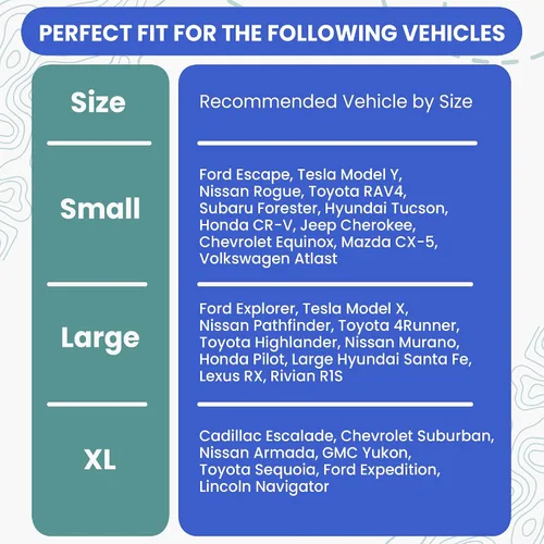 Vista 7 de 4Knines Forro de Carga Dividido para SUV – Para Perros y Mascotas, Resistente, Alfombrilla Impermeable para Maletero y Cubierta de Carga – Se Adapta