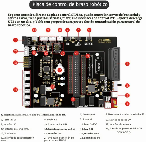Vista 6 de Yahboom Brazo robótico 6DOF para Jetson Nano 4GB ROS2, cámara de visión AI 3D, colaboración de escritorio, programación Python desarrollada