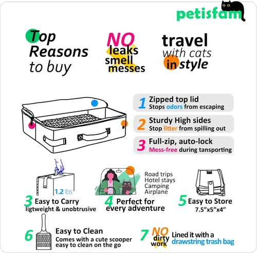 Vista 6 de Arenero portátil de viaje para gatos con tapa para contener arena y olor. Fácil de transportar, limpiar y almacenar. Ideal para viajes en auto
