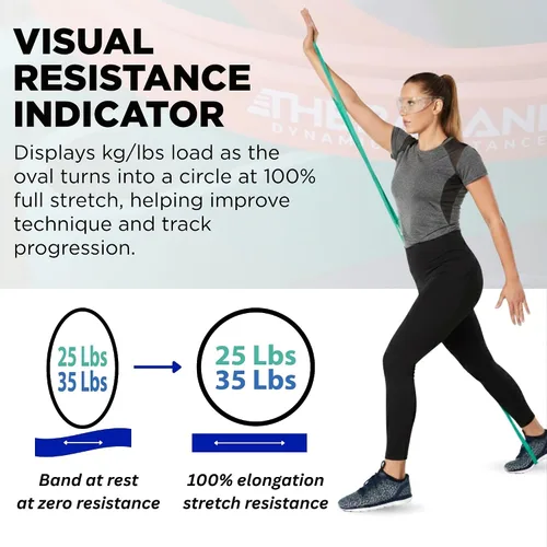 Vista 4 de THERABAND Bandas de alta resistencia, juego de 2 súper bandas elásticas para mejorar la flexibilidad, rehabilitación de lesiones y entrenamientos