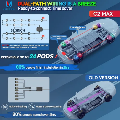 Vista 3 de MICTUNING C2 Max RGB+IC Chasing Color Rock Lights - 2 piezas (no incluye controlador)