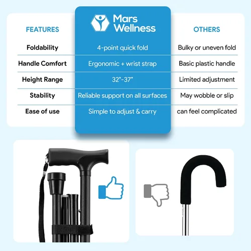 Vista 7 de Mars Wellness Bastón plegable – Bastón ajustable para mujeres y hombres – Bastón plegable para personas mayores, viajes y estabilidad – Ayuda