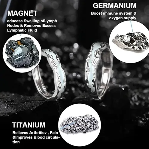 Vista 3 de Anillo luminoso de magterapia linfática para hombres y mujeres, terapia de iones de titanio, acupuntura, desatasca, ganglios linfáticos del torrente