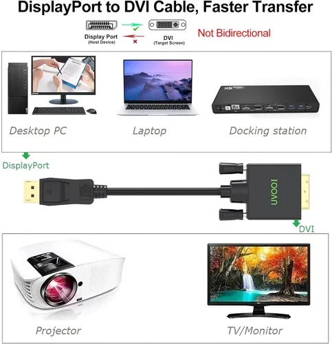 Vista 2 de Cable DisplayPort a DVI 4K de 6 pies, paquete de 3 cables DP a DVI macho a macho compatible con computadora, PC, monitor, TV, proyector y más DP