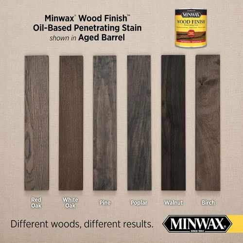 Vista 2 de Minwax® Wood Finish™, Aged Barrel, 1 cuarto de galón Barril envejecido.