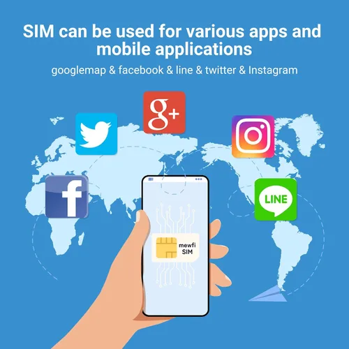 Vista 4 de Tarjeta SIM de Corea 14 días 1 GB/día - Activación fácil y soporte de Whatsapp 24/7 - para teléfonos inteligentes desbloqueados - Utiliza Google