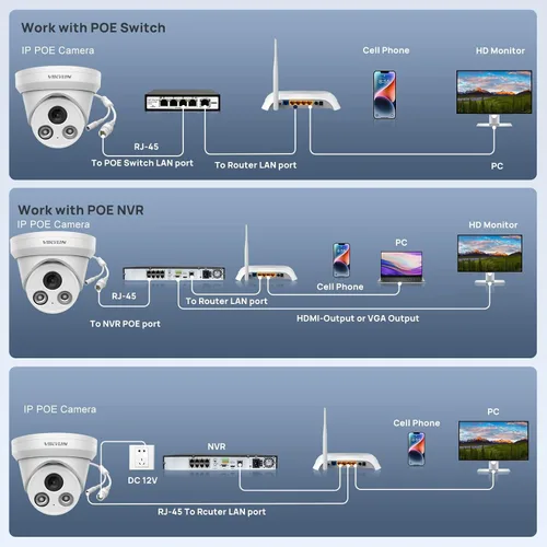 Vista 8 de Cámara IP PoE de 4MP para exteriores con detección de movimiento humano/vehículo y micrófono integrado, gran angular de 118°, lente de 0.110 in