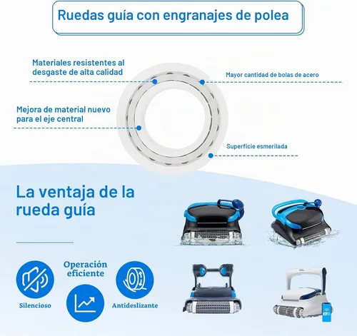 Vista 5 de Kit de ruedas guía y engranajes de polea para Maytronics Dolphin
