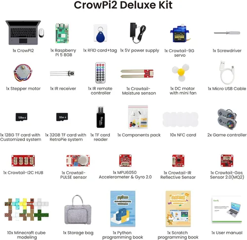 Vista 8 de ELECROW Crowpi2 - Kit todo en uno para Raspberry Pi 5, kit todo en uno para laptop Raspberry Pi con pantalla de 11.6 pulgadas (kit básico)