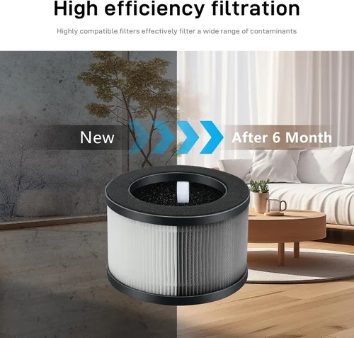 Vista 4 de SAKEGDY Filtros de aire M01 H13 True HEPA de repuesto compatibles con purificador de aire MOOKA M01, filtro HEPA verdadero con carbón activado