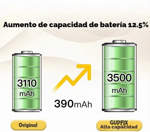 Vista 6 de Batería para iPhone 11 con kits de herramientas de extracción completa
