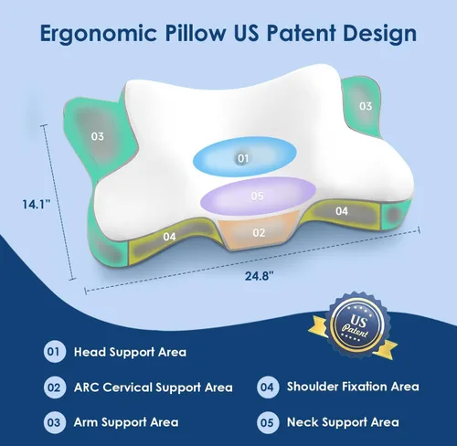 Vista 2 de jiaao Almohada curvada para dormir lateral, soporte de cuello de espuma
