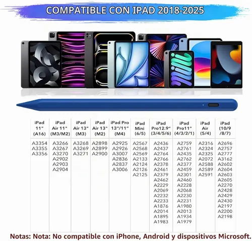 Vista 2 de Lápiz óptico para iPad A16/10ª/9ª generación, carga rápida de 10 minutos para Apple Pencil y iPad Pen, compatible con iPad