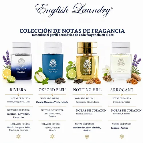 Vista 2 de English Laundry Café de 4 piezas para hombre