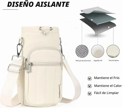 Vista 5 de Rueesh Bolsa para botella de agua con correa ajustable, bolsa de transporte de botellas con aislamiento RFID, bolsa cruzada para caminar