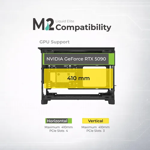 Vista 22 de MONTECH Funda para PC Micro ATX de 22.7 L, chasis modular de malla de alto flujo de aire para construcciones de aire, líquidos o SFF, soporte de TEN