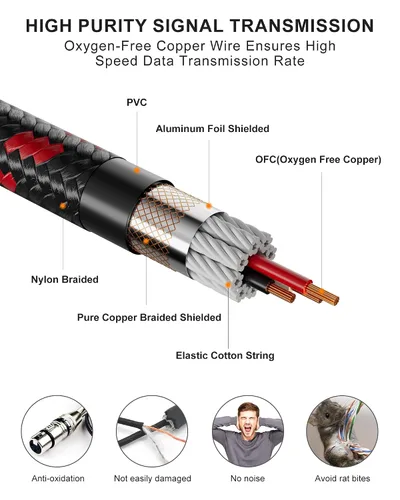 Vista 2 de Cable corto XLR, cable de micrófono de 1 pie, paquete de 2 unidades, toda la longitud de 6 pulgadas a 100 pies, cable de micrófono equilibrado