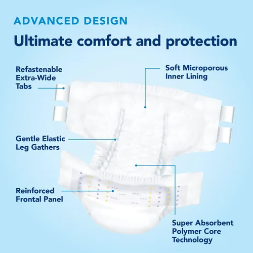 Vista 3 de TotalDry Ultimate X-Plus - Calzoncillos ajustados para incontinencia durante la noche, diseñados para 16 horas de protección. Elimina olores