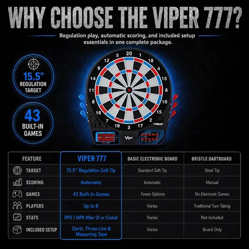 Vista 9 de Viper 777 Diana electrónica, con dardos de punta suave.