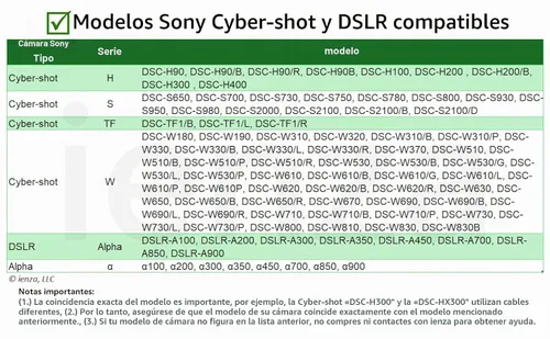 Vista 5 de Cable cargador y datos para Sony Cybershot DSC W800 W310 W830 W370 H200 H300