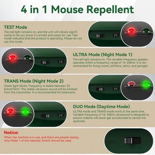 Vista 2 de Repelente ultrasónico de ratón de roedores mejorado 2025 - 3 altavoces de alta potencia de 300°, disuasorio para roedores, mouse para el hogar