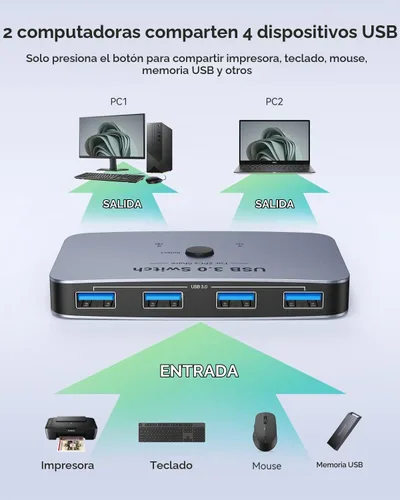 Vista 2 de Interruptor USB, ABLEWE Conmutador USB 3.0 de Aluminio 2 Computadoras Compartiendo 4 Dispositivos USB para Impresora PC Escáner Ratón Teclado con 2