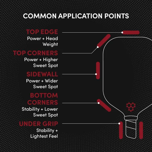 Vista 13 de CRBN Pickleball - Tungsten and Lead Tape for Pickleball Paddles Enhance Paddle Stability & Expand Sweet Spot