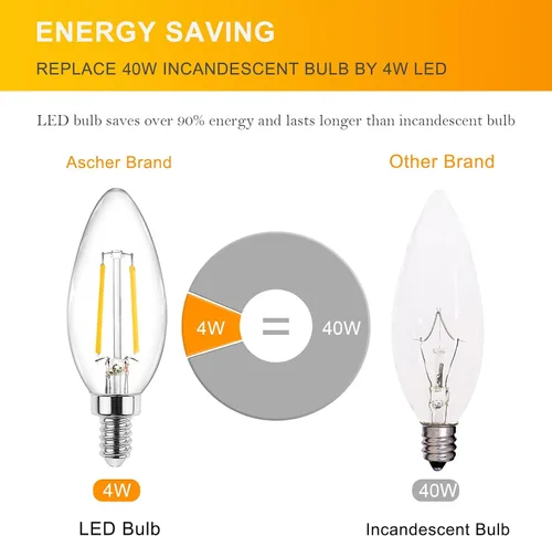 Vista 4 de Ascher - E12 - Paquete de 5 bombillos LED clásicos de candelabro de 4 vatios, equivalentes a 40 vatios, luz blanca y cálida de 2700 K, no Blanco