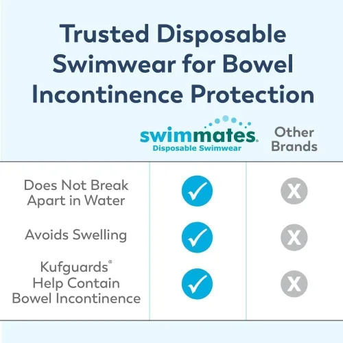Vista 3 de Swimmates, Braguitas de natación para adultos, con tiras laterales desmontables, unisex, desechables, talla XL para jóvenes